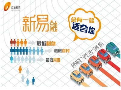 15裸婚不裸奔 匯通信誠新易融全新升級，東風(fēng)本田優(yōu)惠促銷來襲